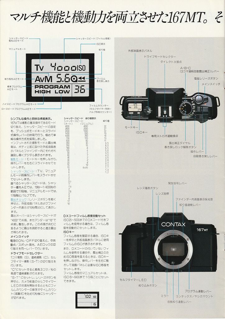 コンタックス167MT フィルム一眼レフカメラ（1987年2月配布物 
