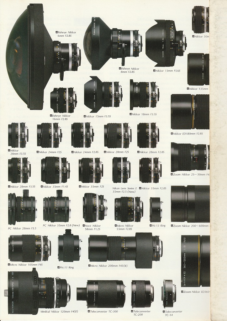ニコンAi-Sニッコールレンズ フィルムカメラ交換レンズ（1982年12月